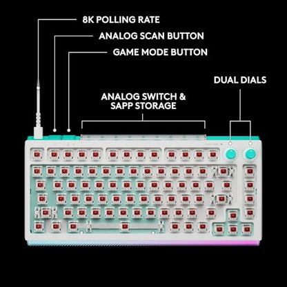 Logitech G512 X 75 TMR + Linear Switch Mechanical Gaming Keyboard - White | Hot-Swappable 9x TMR Rapid Trigger + Linear Mechanical Switches, Gasket, PBT Keycaps, <8K, LIGHTSYNC RGB, for PC & Mac - color: White, size: 75 percent, style: Linear Switches