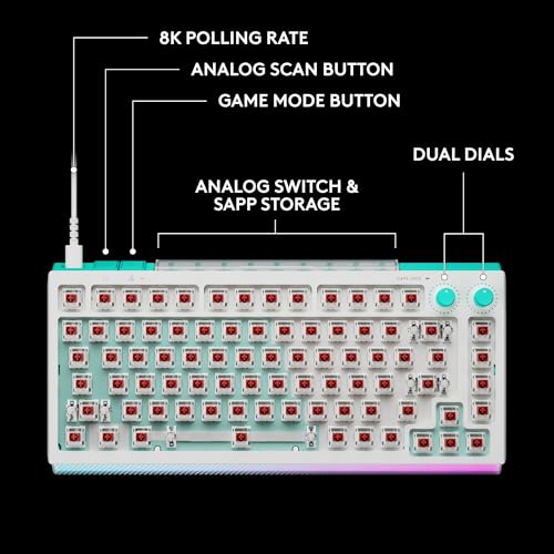 Logitech G512 X 75 TMR + Linear Switch Mechanical Gaming Keyboard - White | Hot-Swappable 9x TMR Rapid Trigger + Linear Mechanical Switches, Gasket, PBT Keycaps, <8K, LIGHTSYNC RGB, for PC & Mac - color: White, size: 75 percent, style: Linear Switches