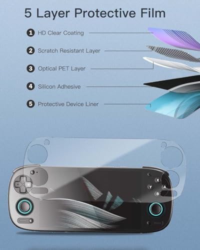Screen Protector for Retroid Pocket 5 Handheld Game Console, 9H Hardness Tempered Glass for Retroid Pocket 5,Anti-Scratch, Bubble Free, HD Clarity