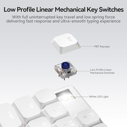 AUSDOM Wireless Mechanical Silent Office Keyboard, Low-Profile Linear Switches, Tri-Mode BT/2.4G/USB-C Computer Keyboard with Number Pad, Hot Swappable Illuminated Performance Keyboard