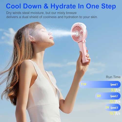 HandFan Upgraded Handheld Misting Fan, Two Button Easy Operation, Rechargeable Portable Mister Fan, Spray Water Mist Fans, Mini Electric Cooling Fans for Travel, Outdoors, Disney(Pink) - color: Pink, style: Two Button Control