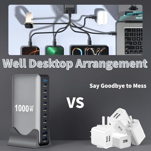 1000W USB C Fast Charger Block, 10 Ports GaN IV Pro USB Chagring Station, 140W PD QC HUB for Multiple Devices, Laptop Adapter Compatible with MacBook Pro/Air iPad iPhone Pro Max, Galaxy, Dell, HP - size: 1000W-8C2A