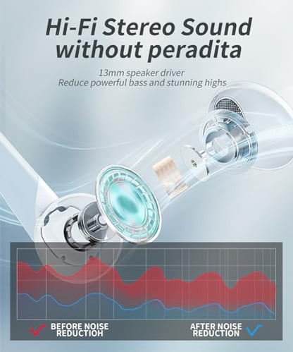 AI Translation Earbuds 198 Language Translator Earbuds Wireless Earbuds 2026 Sport Bluetooth Headphones Stereo Earphones with ENC Mic Wireless Earphones in Ear Earbuds with Dual LED Display（White） - color: off-white