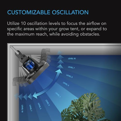 AC Infinity CLOUDRAY S9 Grow Tent Clip Fan 9” | Redesigned Long-Life EC Motor, 10 Dynamic Wind Speeds, 10-Level Oscillation, IP-54 Weatherproof for Grow Tent Cooling - size: 9", Auto Oscillation