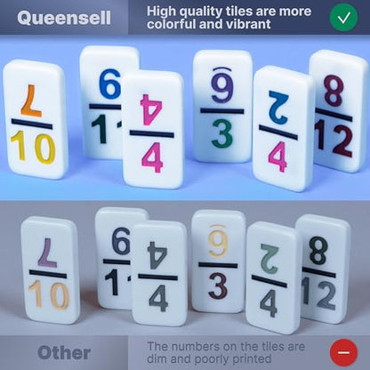 Queensell Mexican Train Dominoes Set Double 15 with Numbers - Dominoes Set for Adults and Family – 136 Tiles, 9 Trains, Wooden Hub, 8 Tile Holders, Aluminum Case (D15 Numbers + 8 Holders) - style: D15 Numbers + 8 Holders