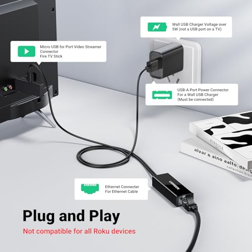 UGREEN Ethernet Adapter for Fire TV Stick, Micro USB to Ethernet Adapter with 3.3 ft Cable & Power Cord, Compatible for Fire Stick Basic/2nd/4k/Lite, Chromecast 1/2/3/Ultra/Audio, Plug & Play, 100Mbps