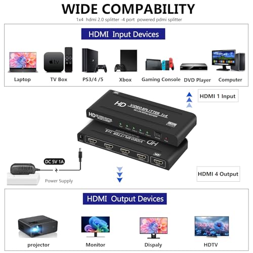 4K@60Hz 1x4 HDMI Splitter 4:4:4,18 Gbps,4 Port Powered HDMI 2.0 Splitter1 in 4 Out Support Auto Down Scaler, 4K 1080P Sync, HDR10,3D, Only Duplication/Mirror Screens (Not Extend) for HDTV/PS5 - size: 4K@60Hz 1x4 splitter