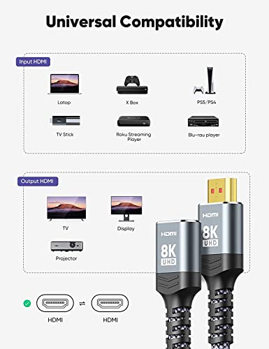 Highwings 2 Pack 8K 4K HDMI Extender 1FT, Extension Cable 2.1 4K@30Hz/ 60Hz/ 120Hz, Ultra high Speed Adapter Male to Female Compatible for PS5, Roku, Stick, Blu Ray Player, HDTV, Laptop - color: Grey, size: 1 feet, style: 8k 2pack
