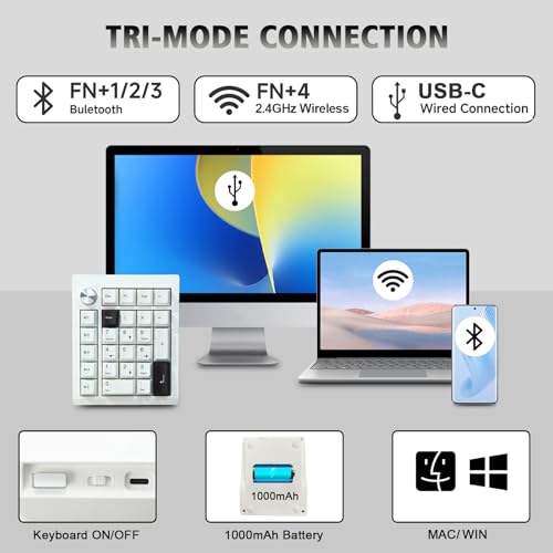 FKZ GMK26 Mechanical Numpad,Gasket VIA Macro Numeric Keypad Hot Swap Wireless 2.4G/BT5.0/Wired USB-C RGB Backlit 26 Keys Mini Protable Number Keyboard Programmable for Win/Mac/Gaming (White) - color: White