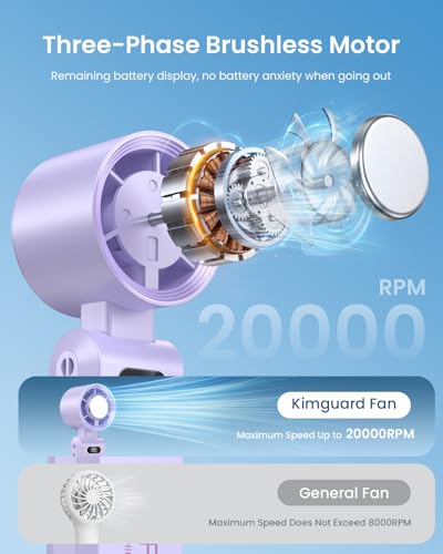 Handheld Portable Turbo Fan with Ice Cooler, Speed (1-199) 5500mAh Rechargeable Personal Fan,[20H Cooling Time] Mini Yet Powerful [20000 RPM] Small Pocket Fans for Travel/Outdoor/Home/Office, Purple - color: Purple