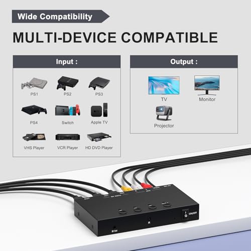8K 60Hz 3x1 RCA/HDMI Switcher，2 Way HDMI 2.0 Adapter + 1 RCA to HDMI Converter，4:3/16:9 Screen Ratio Switch Support 3D for PS1/2/3/4/5, N64, SNES, Switch, DVD, Roku, Fire Stick - color: 3in to 1 Out RCA/HDMI Converter