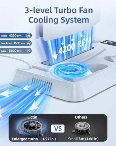 Lictin Cooling Station and Console Stand for PS5/Pro/Slim, Controller Charging Station for PlayStation 5 Console, PS 5 Stand with Controller Charger for Disc & Digital, PS5 Holder with Cooling Fan