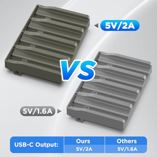 Reveal Lithium Battery Charger 4 Port Charger Compatible with Reveal Hunting Trail Camera Upgrade Charging Speed 5V/2A Input Output - size: 1 charger only