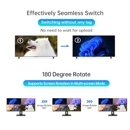 4K HDMI Quad Multi-viewer 4x1, Yinker 4 in 1 Out HDMI Quad Switcher 4 to 1 Screen Multiviewer for 4K@60Hz, Supports Audio Extractor & Screen Rotation & 8 Display Modes PIP PBP & IR Remote & RS232 - size: 4K 60Hz 4x1 w/o KVM