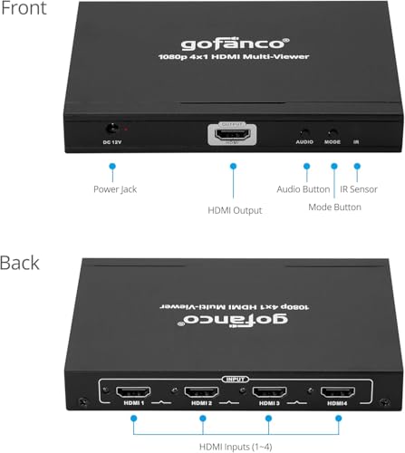 gofanco 1080p 4x1 HDMI Multi Viewer (QuadView) | View 4 HDMI Sources on 1 Screen, 1080p Quad/Dual/Single Modes, IR Remote, Ideal for Security, Gaming & Monitoring QuadView - size: 1080p 4 in 1 out, QuadView