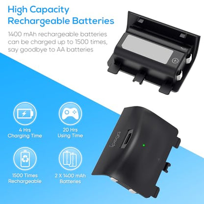 RGB Charging Stand with Cooling Fan for Xbox Series X Console & Controller | Dual Charge Station Cooler System Accessories with 15 RGB Light,2x1400mAh Rechargeable Battery,Headphone Stand,Game Disc Slot