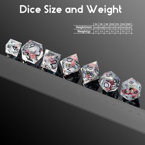 Red Dragon DNDND Sharp Dice with Black Numbers | Liquid Core 7-Piece D&D Dice Set | Dragon Themed Metal Case | Ideal RPG Gift - color: Liquid Dragon