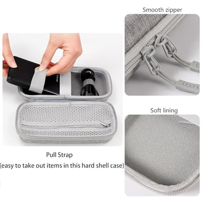 Diabetes Travel Case EVA Hard Shell Diabetic Supplies Bag Organizer for Blood Sugar Testing Kit, Glucose Monitor Kit with Meter, Glucose Test Strips, Lancets, Lancing Device, Alcohol Wipe (Gray) - color: Gray