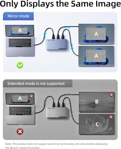 llano HDMI 2.1 Splitter 1 in 2 Out, 8K@60Hz 4K@120Hz/240Hz, SST & Mirror Mode Only (No Extend), HDCP 2.3, HDR10, Dolby Vision, for PS5, Xbox, Apple TV, Laptop, Aluminum Case