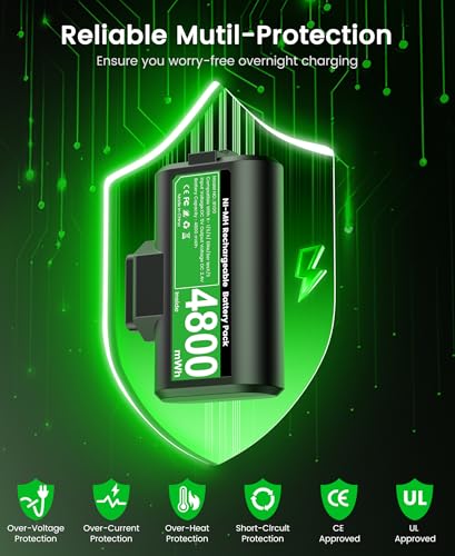 Svetaecho for Rechargeable Xbox Controller Battery Pack – 2x4800mWh Long-Lasting Battery with 4 Back Covers, USB-C Fast Charging Compatible with Xbox Series X|S / Xbox One / Elite Controller - color: Black