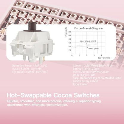 KEEBMONKEY WOBKEY Rainy 75 CNC Aluminum HMX/JWK/Cocoa Switches Triple-Mode Connectivity Mechanical Keyboard with Superior Acoustics, RGB/FR4/Silver SUS304/7000mAh/Cocoa Switch (Pro - Pink) - style: Pro - Pink