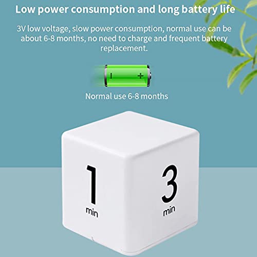 JOYIT Cube Timer 1 3 5 10 Minutes - Flip Countdown Visual Timer for Time Management, Kitchen, Workout, Study, Classroom, Office, Games - color: White 1-3-5-10