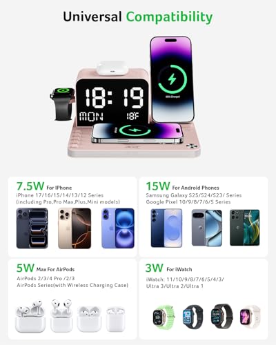 Acer 7-in-1 Wireless Charging Station with LED Clock - 30W Fast Wireless Charger for iPhone 16/15/14/13/12/Pro Max, Apple Watch, AirPods - Bluetooth Auto Time Sync & Night Lights (Pink) - color: Pink
