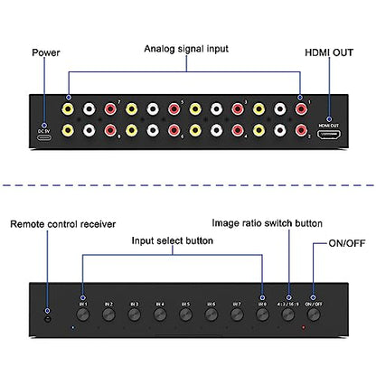 8 AV to HDMI Converter, 1080P/720P 8 Way RCA Composite CVBS AV Switch to HDMI Converter Adapter Support 4:3/16:9 Switch for Sega Xbox PS1 PS2 PS3 N64 NGC SNES WII VHS VCR Camera DVD - style: 8 RCA Converter