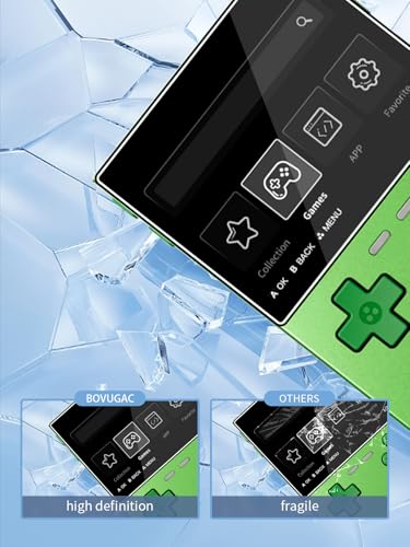 [2 Park] Screen Protector for TRIMUI BRICK HAMMER 3.2 Inch Tempered Glass Film, Screen Protector for BRICK HAMMER Anti-Scratch & Sensitive & 9H Hardness