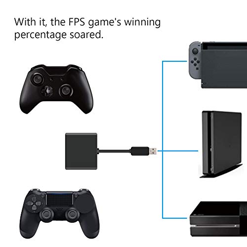 Switch Dock for Tv Adapter, Support TV Dock Mode, USB C to HDMI Adapter, Suitable for Providin The Convenience of Control