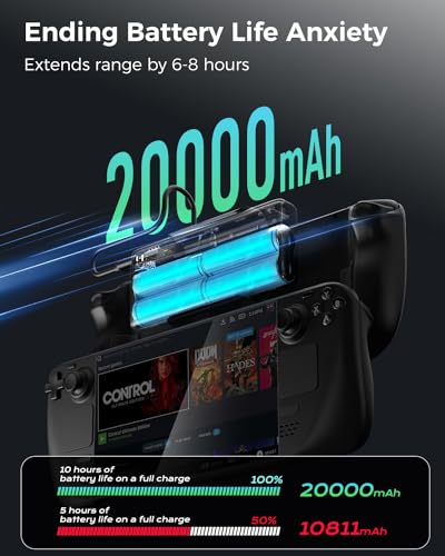 NEWQ 2-in-1 Steam Deck Battery Bank & Stand for Steam Deck/Steam Deck OLED, 20000mAh 65W PD3.0 Fast Charging Power Bank, Steam Deck Accessories, with Dual USB C Cables（Not Suitable for Case） NQ-SD-02