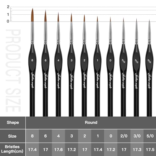 Golden Maple Detail Paint Brushes Set 10pcs Miniature Brushes for Fine Detailing & Art Painting - Acrylic, Watercolor, Oil, Models - style: 10BK