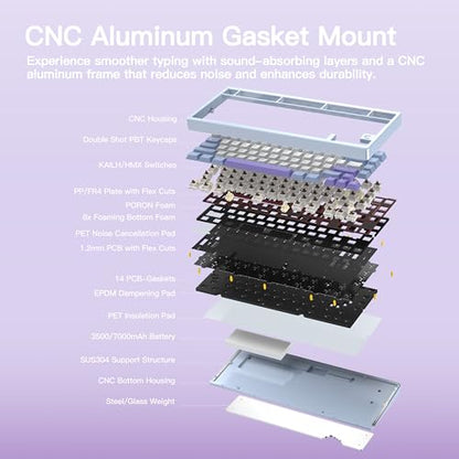 KEEBMONKEY WOBKEY Rainy 75 CNC Aluminum HMX/JWK/Cocoa Switches Triple-Mode Connectivity Mechanical Keyboard with Superior Acoustics, RGB/FR4/Silver SUS304/7000mAh/Cocoa Switch (Pro - Purple) - style: Pro - Purple
