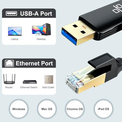 USB to Ethernet Cable 15Ft,USB 3.0 Male to RJ45 Serial Adapter Directly Connected, Compatible with Laptop, PC, MacBook, Switch, Windows, macOS, Linux(15Ft/5M) - size: 15Ft