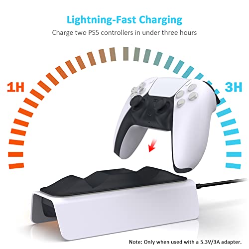 NexiGo PS5 Controller Charger with Thumb Grip Kit, Fast Charging AC Adapter, Dualsense Charging Station Dock for Dual PlayStation 5 Controllers with LED Indicator, White - color: White