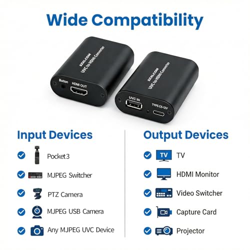 UVC to HDMI Converter 1080P 60Hz, Supports Camera Charging, USB Cameras Webcam Video Switcher to HDMI Video Output, for Live Streaming to TV, Monitor and HDMI Capture Card