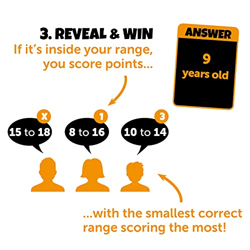 Confident? Party Game - Family Trivia & Guessing Fun with Quick Gameplay, Ideal for Game Nights & Parties for Kids & Adults, Ages 12+, 2-30 Players, 30 Minute Playtime