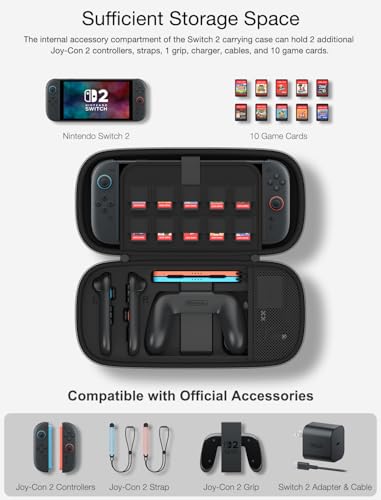 MEQI Carrying Case for Nintendo Switch 2, Hard Shell Travel Case with Large Storage for Storing Console, Joy-Con 2, 10 Game Cards, Cable & Charger