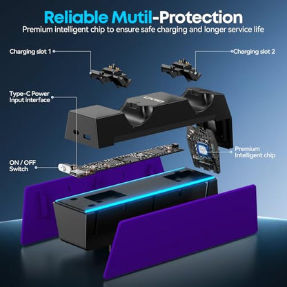 OIVO P5 Controller Charger with Fast Charging AC Adapter, P5 Controller Charging Station Stand for Play Station 5, Docking Station Replacement for PS 5 Accessories Kits, Galactic Purple - color: Galactic Purple
