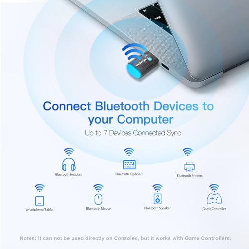 2-in-1 Wi-Fi 6 Bluetooth 5.4 USB Adapter for PC Laptop, AX900Mbps WiFi 2.4G/5GHz Wireless Network Dongle w/Built-in Driver for Windows 11 10 Desktop Headphones, Keyboard, Mouse, Controller - size: Mini Sized