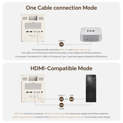 M5 Retro Dock Station for Mac mini M4, 5’inch HD Display, 10Gbps M.2 NVMe SSD Enclosure, SD/Micro SD Reader 4.0, 4*USB-A 1*USB-C 10Gbps, 3.5mm Earphone Jack, - style: 10Gbps
