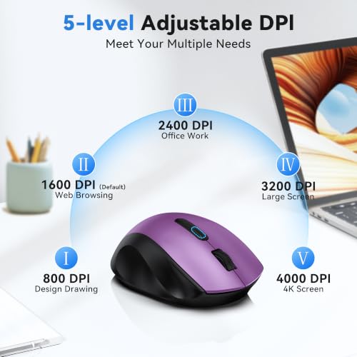 TECKNET Wireless Mouse for Laptop, (BT5.2/3.0 & 2.4G) Bluetooth Wireless Mouse, Silent Click, 5-Level Adjustable DPI, Ergonomic Portable Computer Mice for Laptop, PC, MacBook, Chromebook - color: Purple