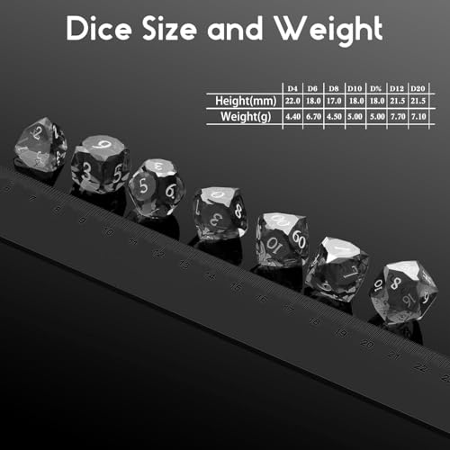 Crystal Multifaceted Polyhedral Dice Set 7 PCS for DND, RPG Tabletop Gaming, Collectors | Tinbox Packing, Gemstone Effect Dice (Smoke) - color: Smoke