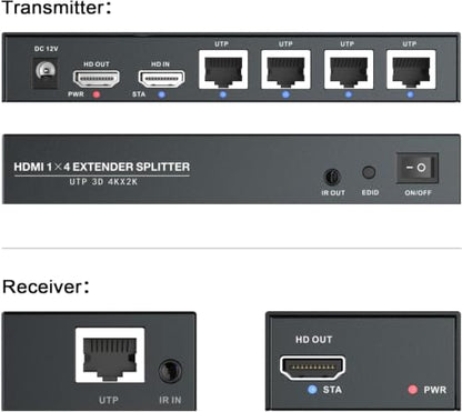 4K @60Hz HDMI Extender Splitter 1x4 Video by CAT5 CAT6 CAT7 Ethernet Cable | Extend 196ft, with IR, Support HDR10-Loop Out-Poc, Work with large UHD TVs, for Church, Classroom, Sports Events - size: 1x4 4K60Hz 196ft