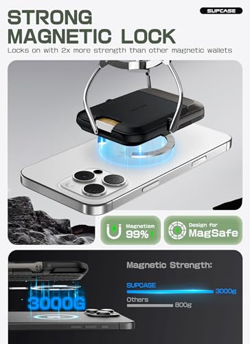 SUPCASE for MagSafe Wallet with Stand, Magnetic Wallet for Men Women, [Hold 6 Cards] [RFID Blocking] [Strong Magnetic Lock] Phone Stand Card Holder for iPhone 17/16/15/14/13/12 Series, Carbon Black - color: Carbon Black