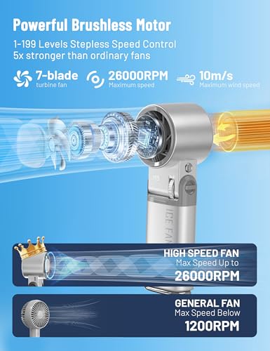 Polvntrd Portable Handheld Fan, Ice Cooling Plate, Cold Air Rechargeable AC | Mini Turbo Personal Fan, Wearable Foldable Travel, Menopause Gadgets, 199 Speeds 26000RPM, LED Light, Outdoor Gift - color: silver version