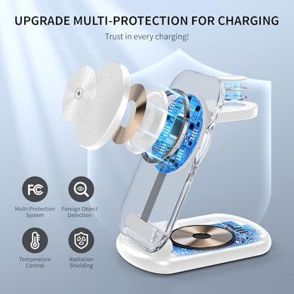 RYND 2026 Traveling Wireless Mag-Safe Fast Charging Station,Magnetic 3 in 1 Charger with Light for iPhone 16 15 14 13 12 Pro Max Plus,Apple Watch Series & Air pods 4 3 2 Pro-Gifts for Wife & Husband - color: Purple