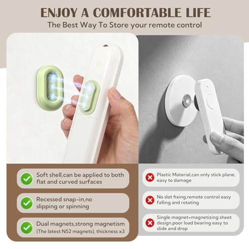 VZZNN 20 Pack Magnetic Remote Control Holder Wall Mount (5 Colors), Self Adhesive TV Remote Holder No Drill for Home Office TV, Fan and Air Conditioner Remote Control - color: 5 Colors