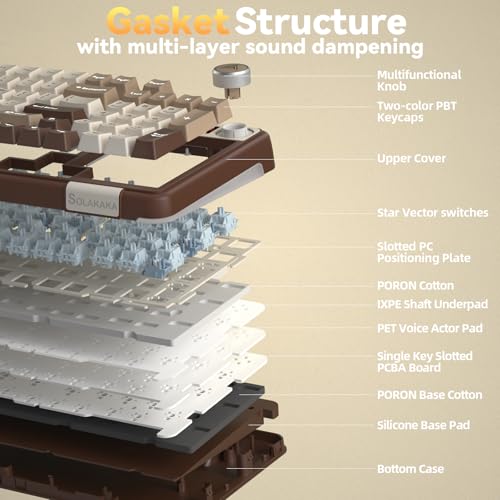 SOLAKAKA A99 Pro Mechanical Keyboard with LCD Screen & Metal Knob, Wireless Gaming Keyboard with BT5.0/2.4GHz/USB-C, Hot Swappable Creamy Keyboard, Gasket Structure, RGB Backlit, for Win/Mac - color: Milk Coffee Brown