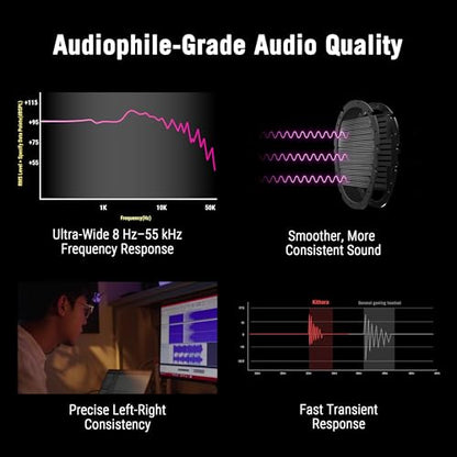 ASUS ROG Kithara Gaming/Audiophile Open-Back Wired Headphones with Mic – ROG-Tuned HIFIMAN Planar Magnetic Drivers, Adjustable Headband, Extra Ear Pads, Compatible with DACs, Amps, PC, Console, Mobile